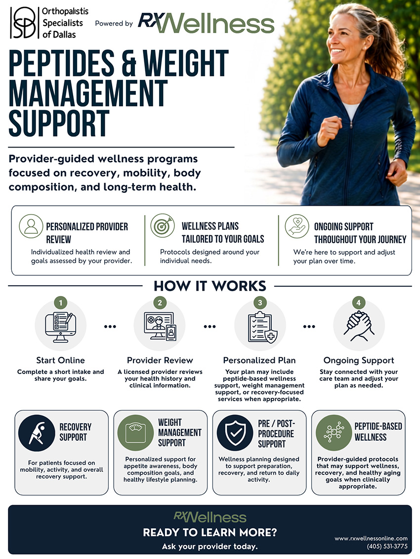 Peptides and Weight Management Support
